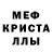 Метадон мёд Mark Indastreaz